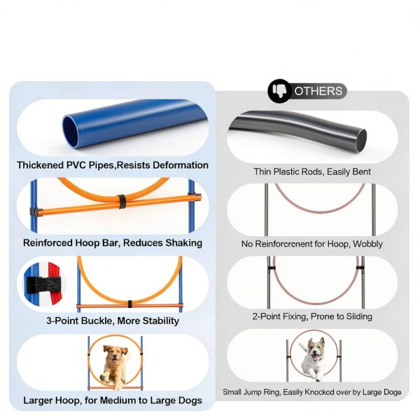 VEVOR Dog Agility Training Set PVC Jumps Weave Poles-2